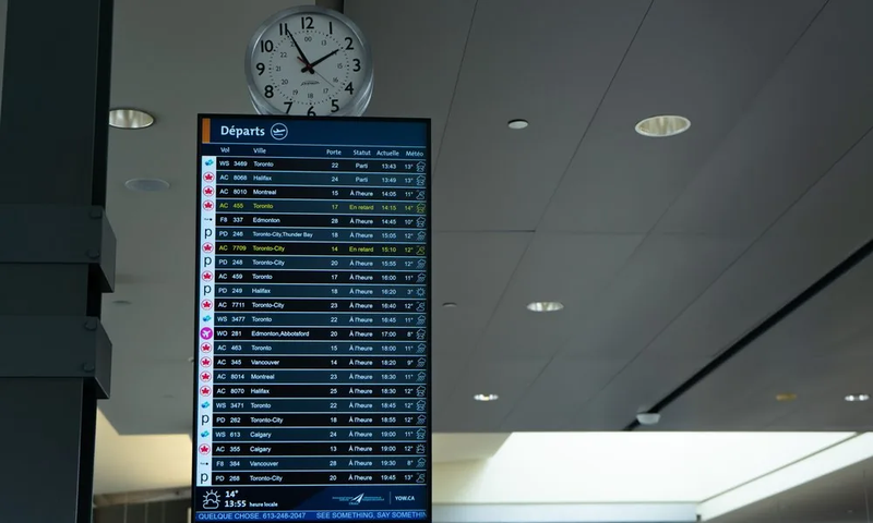 International travel with a DUI conviction on record